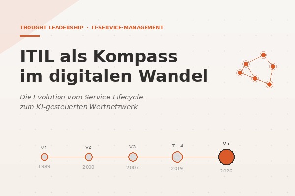 ITIL als Kompass im digitalen Wandel